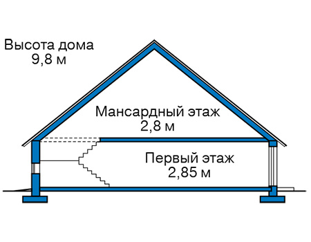 Высота этажей в проекте дома из газобетона 65-52