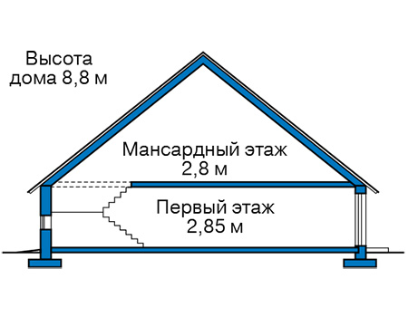 Высота этажей в проекте дома из газобетона 65-58