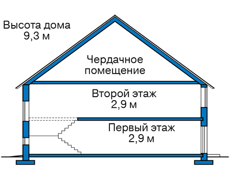 Высота этажей в проекте дома из газобетона 66-44