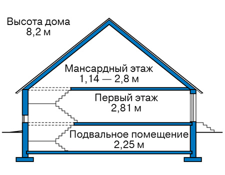 Высота этажей в проекте дома из газобетона 66-51