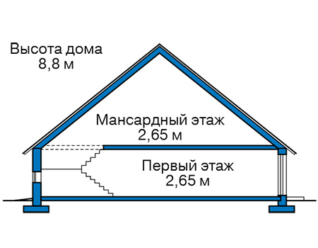 Высота этажей в проекте дома из газобетона 66-65