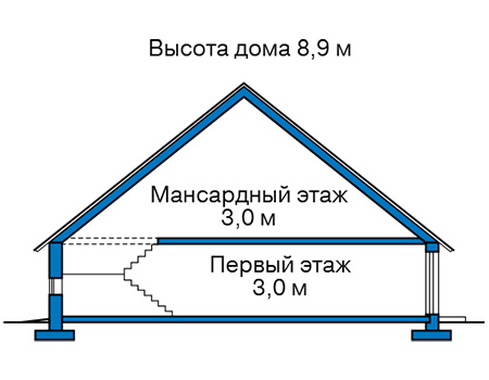 Высота этажей в проекте дома из газобетона 66-82