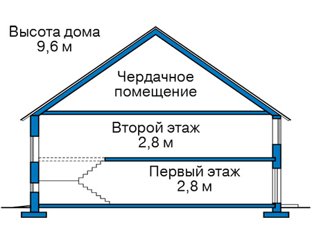 Высота этажей в проекте дома из газобетона 66-99