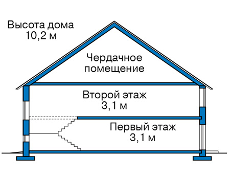 Высота этажей в проекте дома из газобетона 67-02