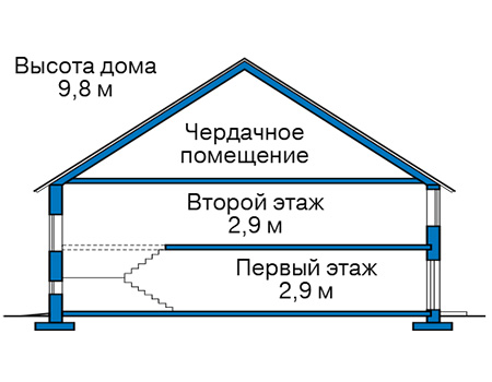 Высота этажей в проекте дома из газобетона 67-24