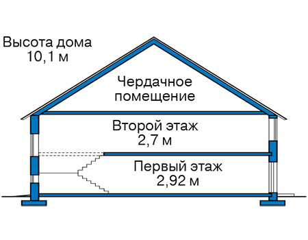 Высота этажей в проекте дома из газобетона 67-40