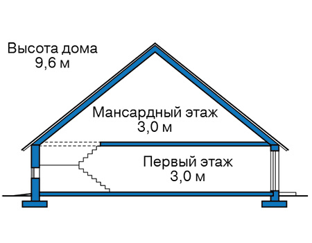 Высота этажей в проекте дома из газобетона 67-55