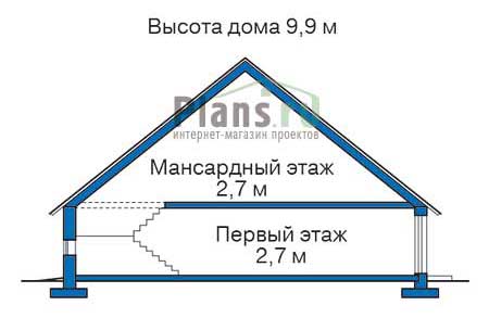 Высота этажей в проекте дома из кирпича 70-30