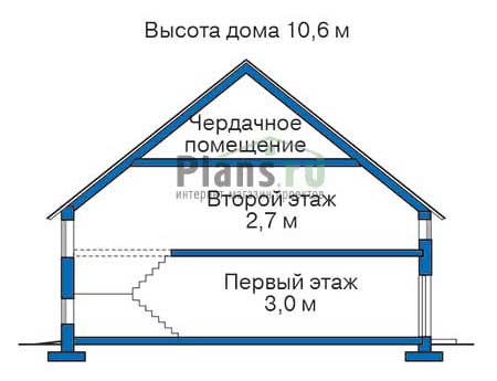 Высота этажей в проекте дома из кирпича 70-55