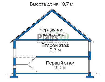 Высота этажей в проекте дома из кирпича 70-56