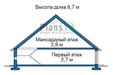 Высота этажей в проекте дома из кирпича 70-58