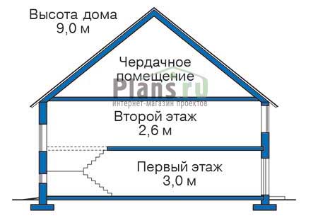Высота этажей в проекте дома из кирпича 70-63