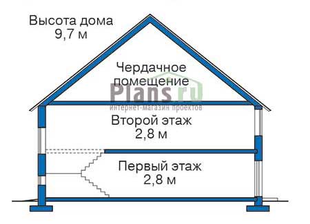 Высота этажей в проекте дома из кирпича 70-80