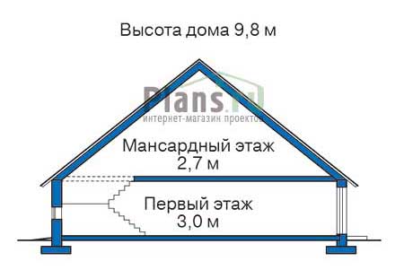 Высота этажей в проекте дома из кирпича 70-84