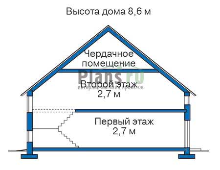 Высота этажей в проекте дома из кирпича 71-03