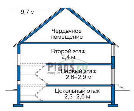 Высота этажей в проекте дома из кирпича 71-07