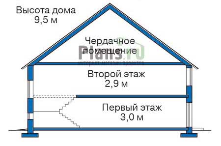 Высота этажей в проекте дома из кирпича 71-23