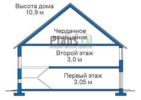Высота этажей в проекте дома из кирпича 71-26