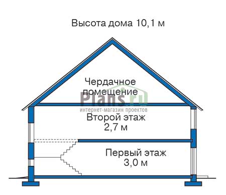 Высота этажей в проекте дома из кирпича 71-49