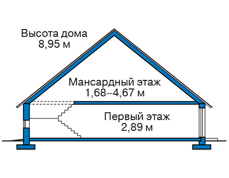 Высота этажей в проекте дома из кирпича 71-73