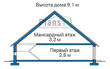 Высота этажей в проекте дома из кирпича 71-76