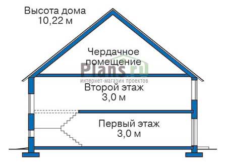 Высота этажей в проекте дома из кирпича 72-07