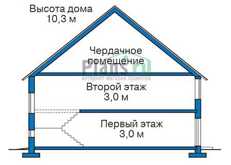 Высота этажей в проекте дома из кирпича 72-09