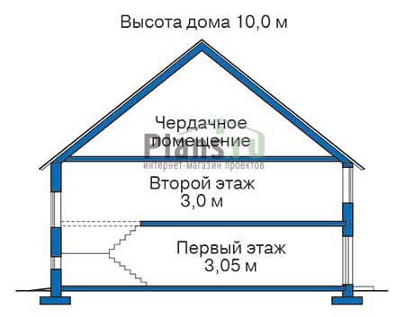 Высота этажей в проекте дома из кирпича 72-16