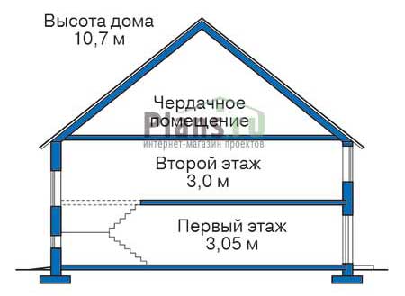 Высота этажей в проекте дома из кирпича 72-35