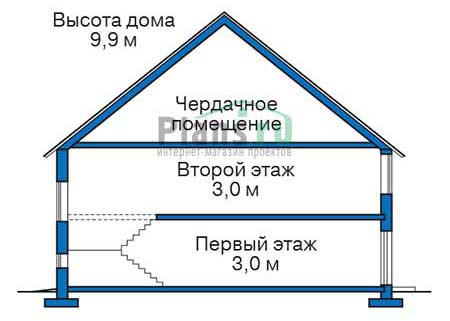 Высота этажей в проекте дома из кирпича 72-52