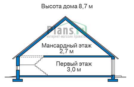 Высота этажей в проекте дома из кирпича 72-75