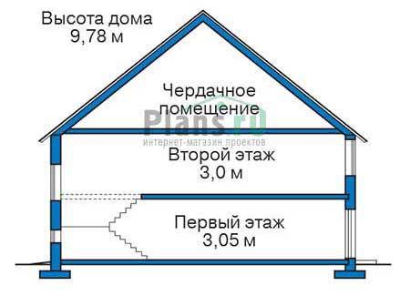 Высота этажей в проекте дома из кирпича 72-76