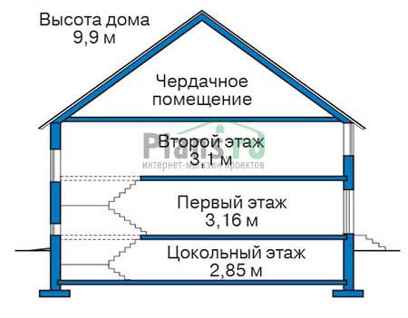 Высота этажей в проекте дома из кирпича 72-88