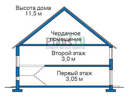 Высота этажей в проекте дома из кирпича 72-92