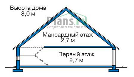 Высота этажей в проекте дома из кирпича 73-01