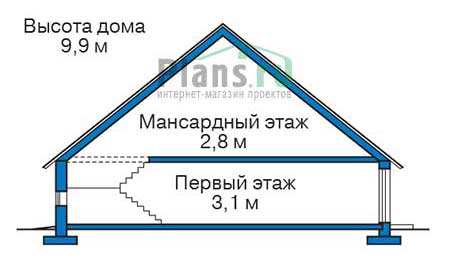 Высота этажей в проекте дома из кирпича 73-19