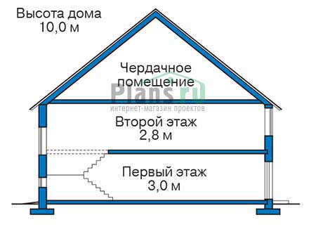 Высота этажей в проекте дома из кирпича 73-22