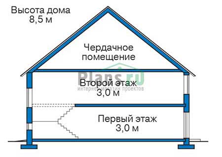 Высота этажей в проекте дома из кирпича 73-46