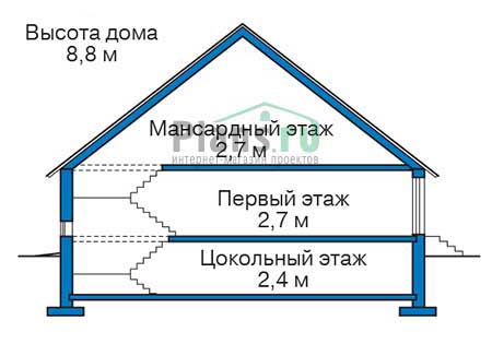 Высота этажей в проекте дома из кирпича 73-64