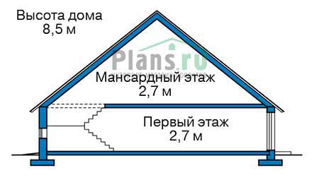 Высота этажей в проекте дома из кирпича 73-74