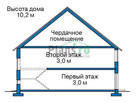Высота этажей в проекте дома из кирпича 73-84