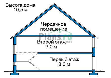 Высота этажей в проекте дома из кирпича 73-90