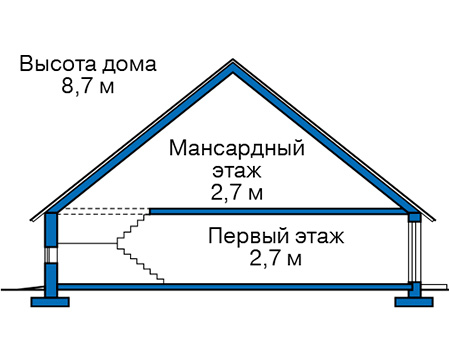 Высота этажей в проекте дома из кирпича 74-13