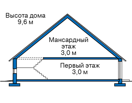 Высота этажей в проекте дома из кирпича 74-31