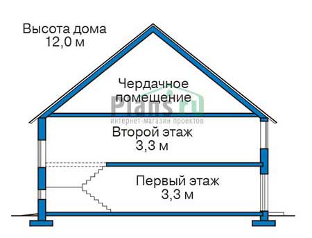 Высота этажей в проекте дома из газобетона 81-00
