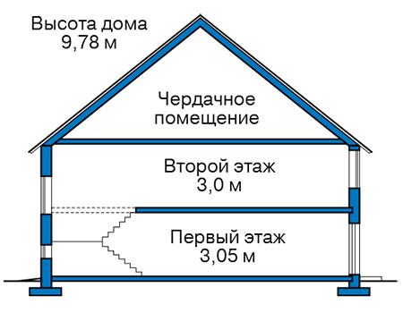 Высота этажей в проекте каркасного дома 90-19