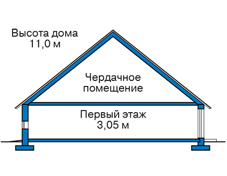 Высота этажей в проекте каркасного дома 90-28