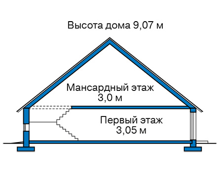 Высота этажей в проекте каркасного дома 90-35