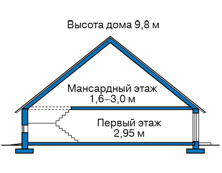 Высота этажей в проекте каркасного дома 90-44