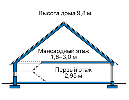 Высота этажей в проекте каркасного дома 90-47